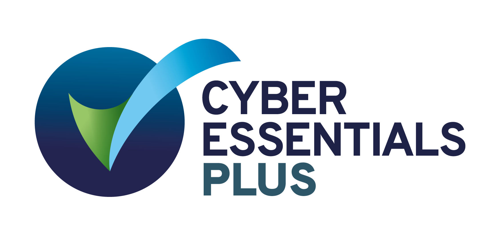 Cyber essentials PLUS